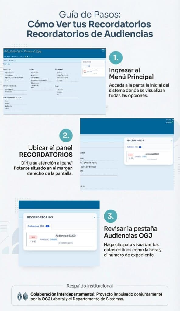 Justicia Laboral de Jujuy con nuevo sistema de recordatorio de audiencias